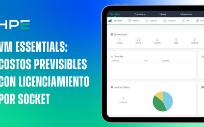 Licenciamiento por socket: la estrategia para reducir costos de virtualización